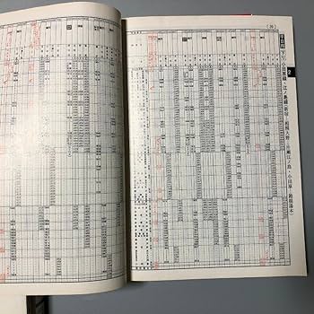 Amazon.co.jp: 『 近鉄時刻表 1992年号 』他 まとめて5冊 東急